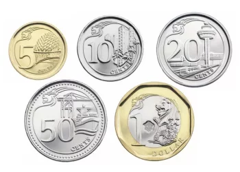 USD/CAD Pair Faces Headwinds Amidst US Dollar Decline