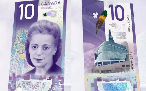 USD/CAD Pair Faces Headwinds Amidst US Dollar Decline