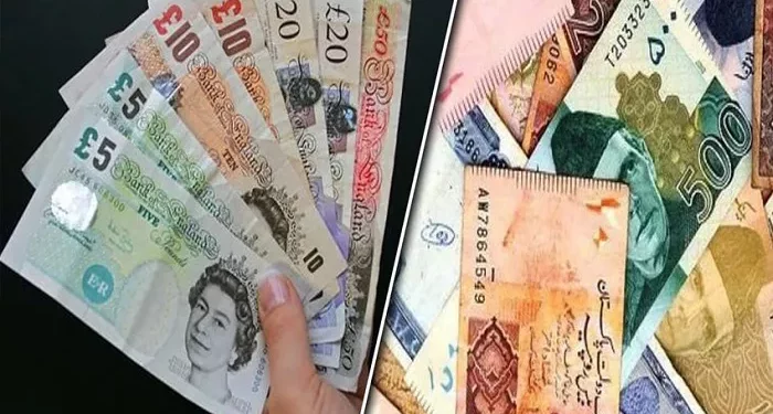What Is Pound Rate?